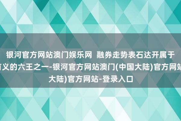 银河官方网站澳门娱乐网  融券走势表石达开属于太平天国首义的六王之一-银河官方网站澳门(中国大陆)官方网站-登录入口