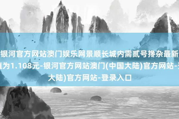 银河官方网站澳门娱乐网景顺长城内需贰号搀杂最新单元净值为1.108元-银河官方网站澳门(中国大陆)官方网站-登录入口