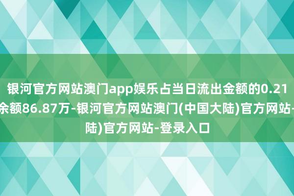 银河官方网站澳门app娱乐占当日流出金额的0.21%；融券余额86.87万-银河官方网站澳门(中国大陆)官方网站-登录入口